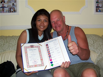 Settlement Visa UK Settlement Visa UK